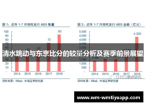 清水跳动与东京比分的较量分析及赛季前景展望